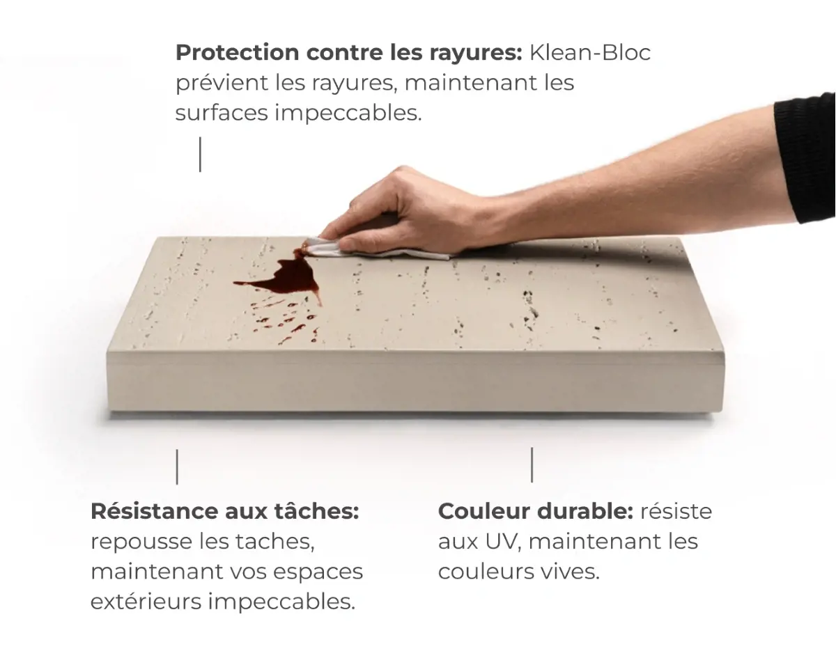 Technologie Klean-Bloc sur un pavé Techo-Bloc démontrant la résistance aux taches, la protection contre les rayures et le nettoyage facile