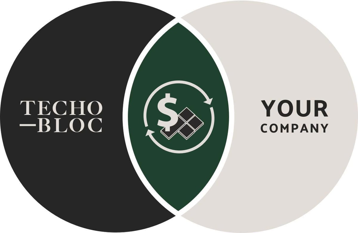 Techo Bloc C O O P homepage img1 diagram E N